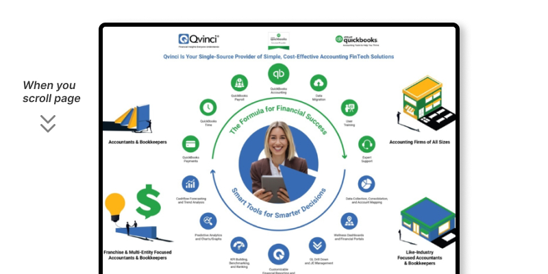 qvinci software